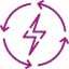 energy-efficnet